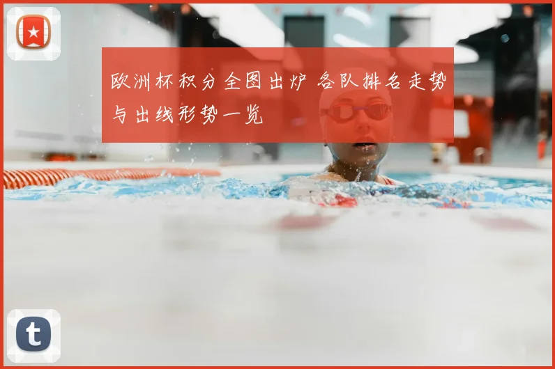 欧洲杯积分全图出炉 各队排名走势与出线形势一览